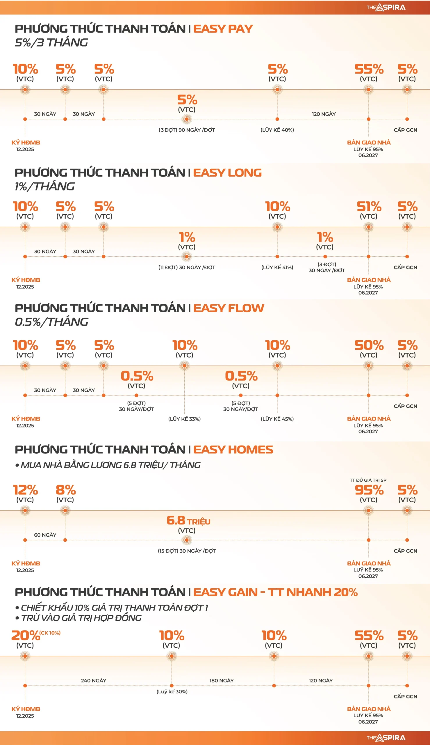 The Aspira 54 PTTT CHUAN.png scaled