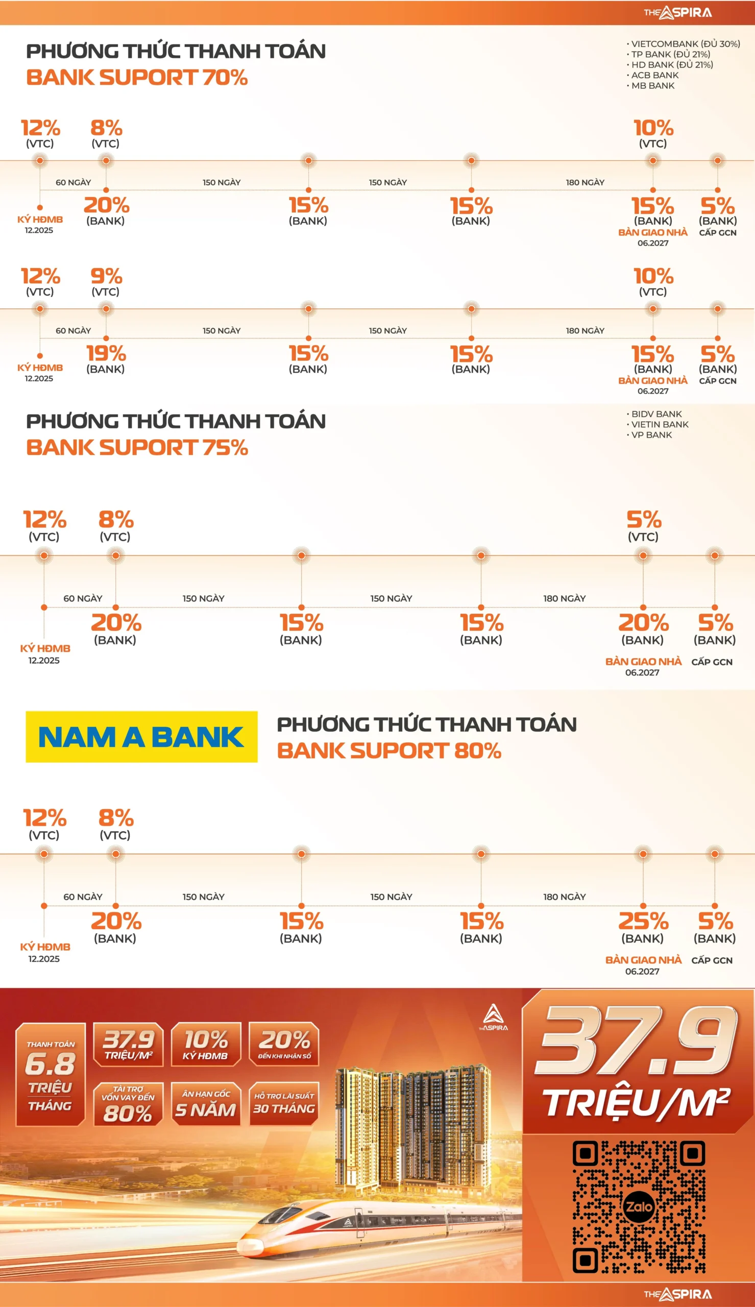 The Aspira 55 PTTT VAY.png scaled